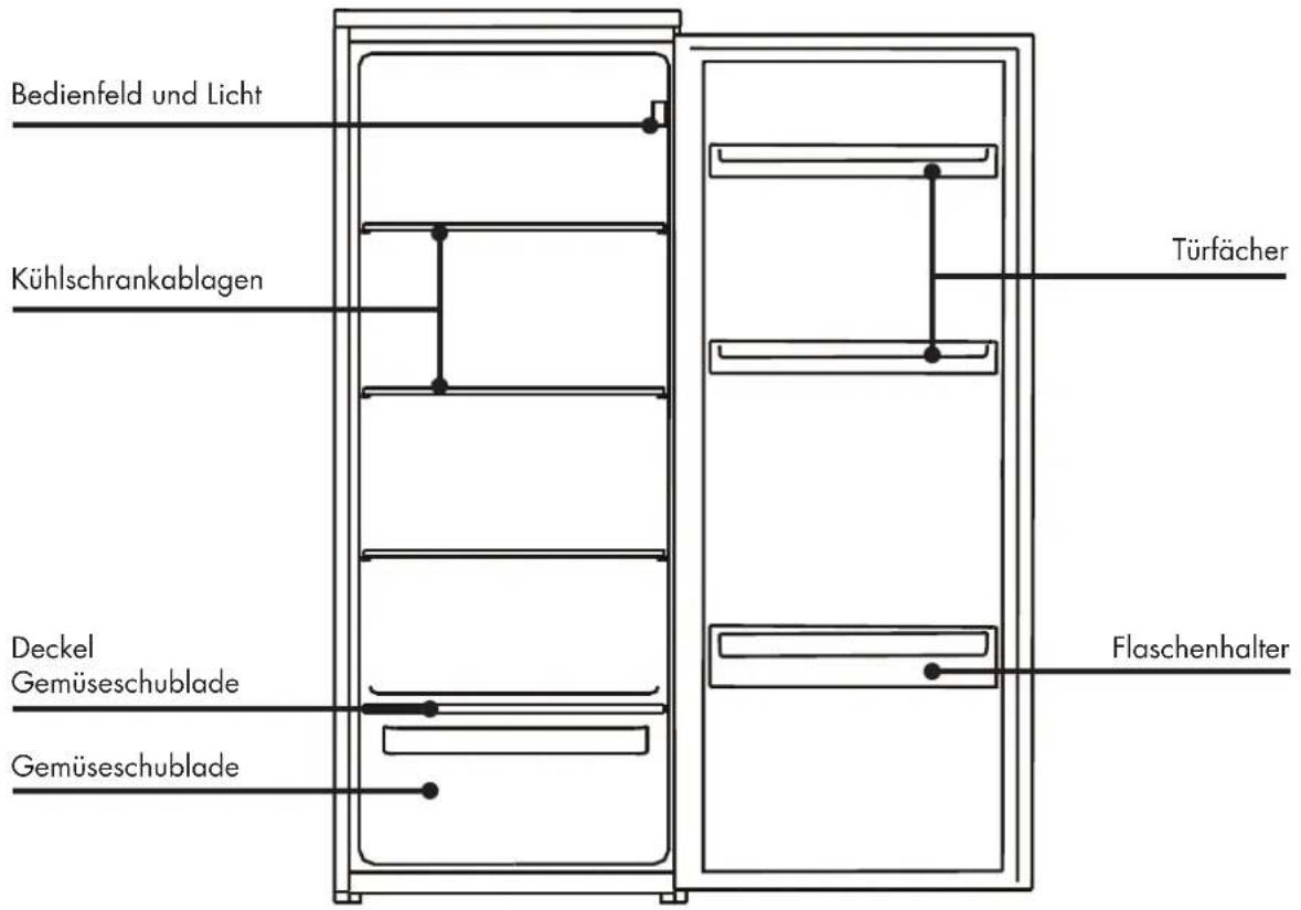 Veripart VPIBKK122 - PRODUKTEIGENSCHAFTEN - 1