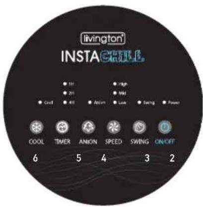Livington InstaChill M22993 - Important information about your InstaChill remote control - 1