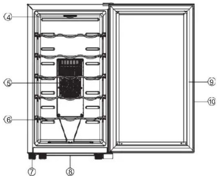Sogo NEVSS21910 - IMPORTANTE: - 1