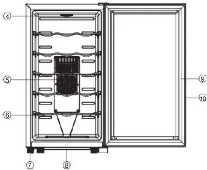Sogo NEVSS21910 - CONTROLE DE TEMPERATURA - 2