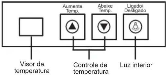 Sogo NEVSS21910 - CONTROLE DE TEMPERATURA - 1