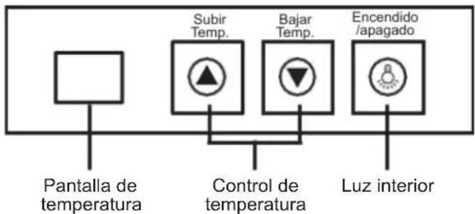 Sogo NEVSS21910 - CONSEJOS PARA AHORRAR ENERGÍA - 3