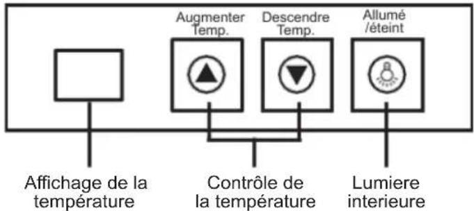 Sogo NEVSS21910 - Conseils d'économie d'énergie - 3