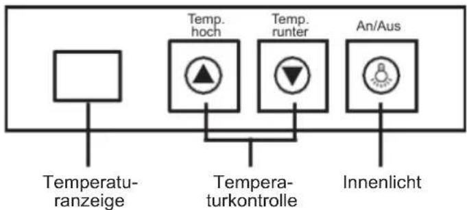 Sogo NEVSS21910 - TEMPERATURKONTROLLE - 1