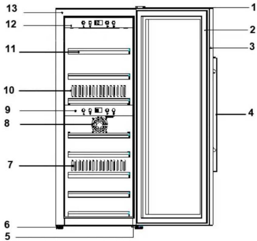 CASO Winecomfort 180 - Complete overview - 1