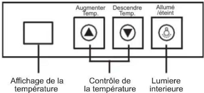 Sogo NEVSS21905 - Conseils d'économie d'énergie - 4