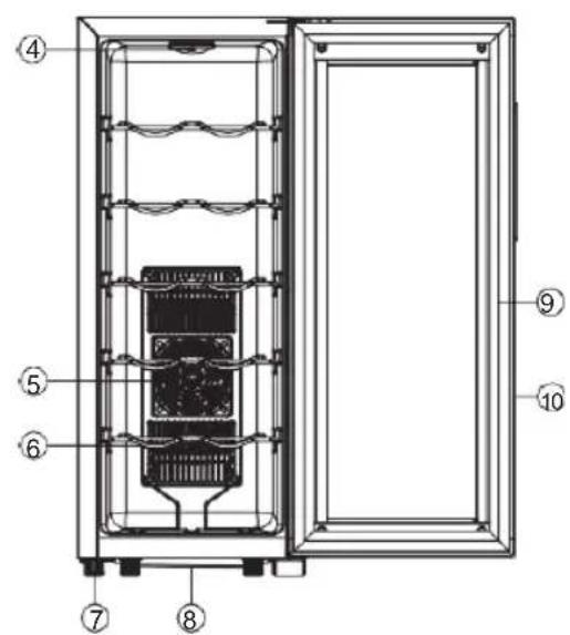 Sogo NEVSS21905 - CONSEJOS PARA AHORRAR ENERGÍA - 3