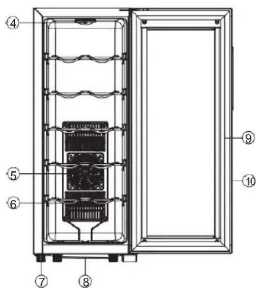 Sogo NEVSS21905 - ENERGY SAVINGS TIPS - 3