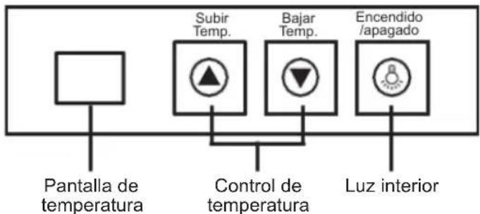 Sogo NEVSS21905 - CONSEJOS PARA AHORRAR ENERGÍA - 4