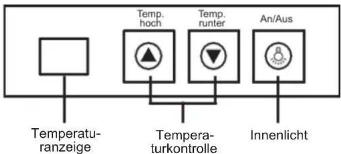 Sogo NEVSS21905 - TEMPERATURKONTROLLE - 1