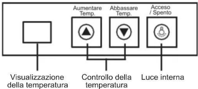 Sogo NEVSS21905 - CONTROLLO DELLA TEMPERATURA - 1