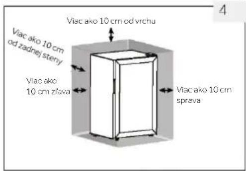 HAIER HWS31GGE - Priestor na vetranie - 2