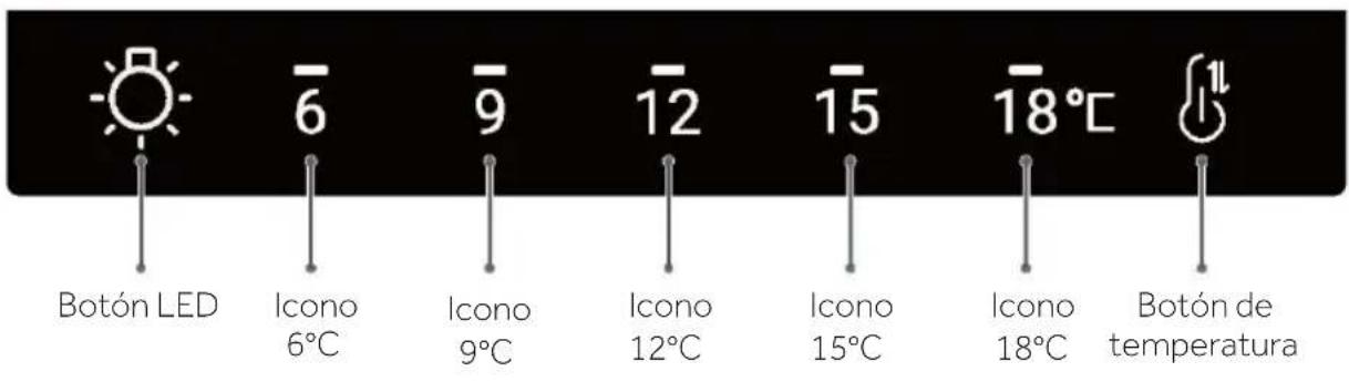 HAIER HWS31GGE - Panel de control - 1