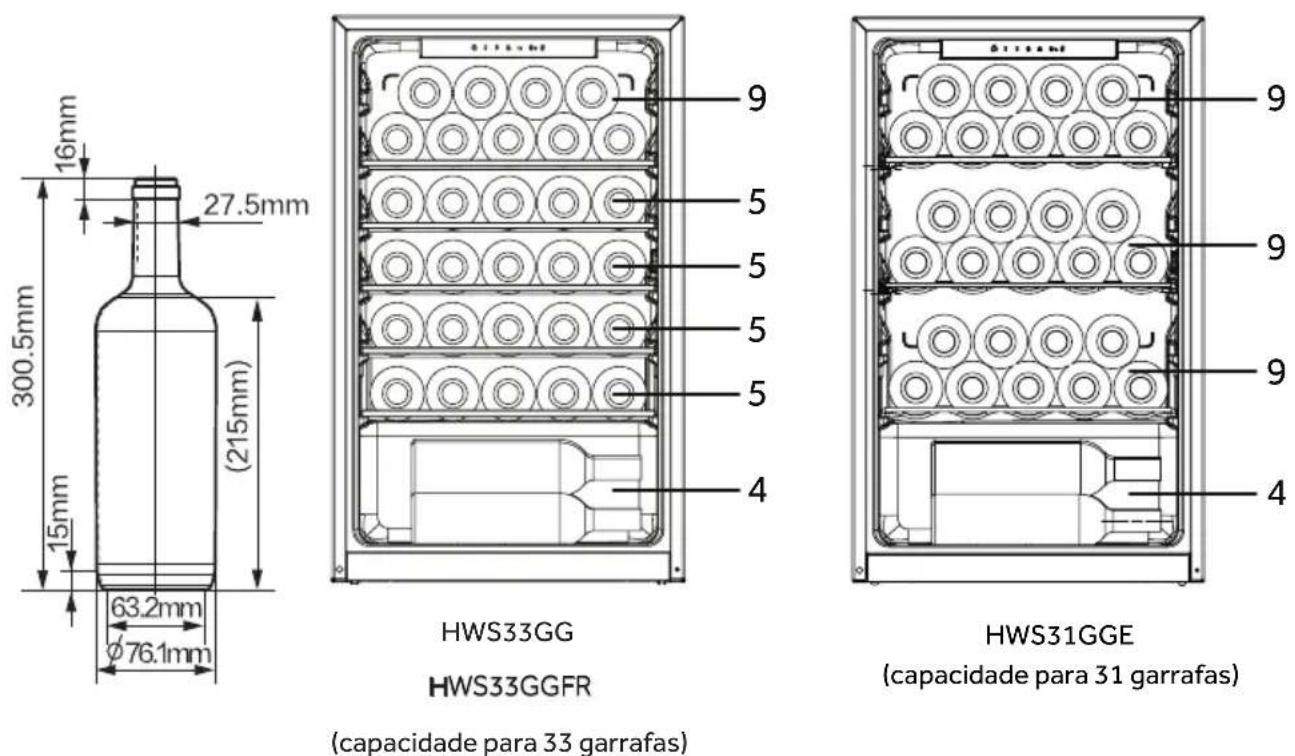 HAIER HWS31GGE - Assistência ao cliente - 1