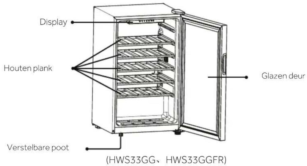 HAIER HWS31GGE - Let op - 1