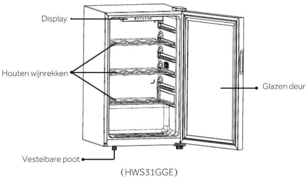 HAIER HWS31GGE - Let op - 2