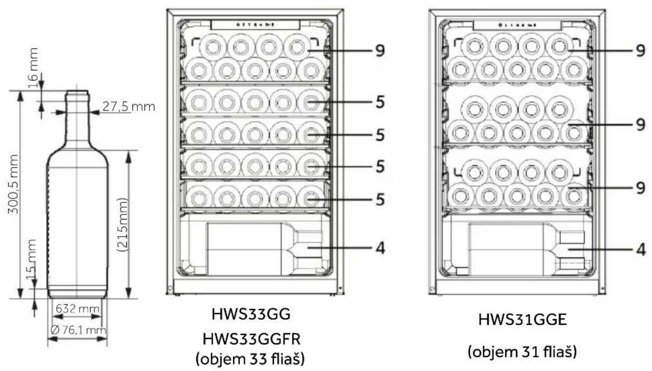 HAIER HWS31GGE - Zákaznícky servis - 1