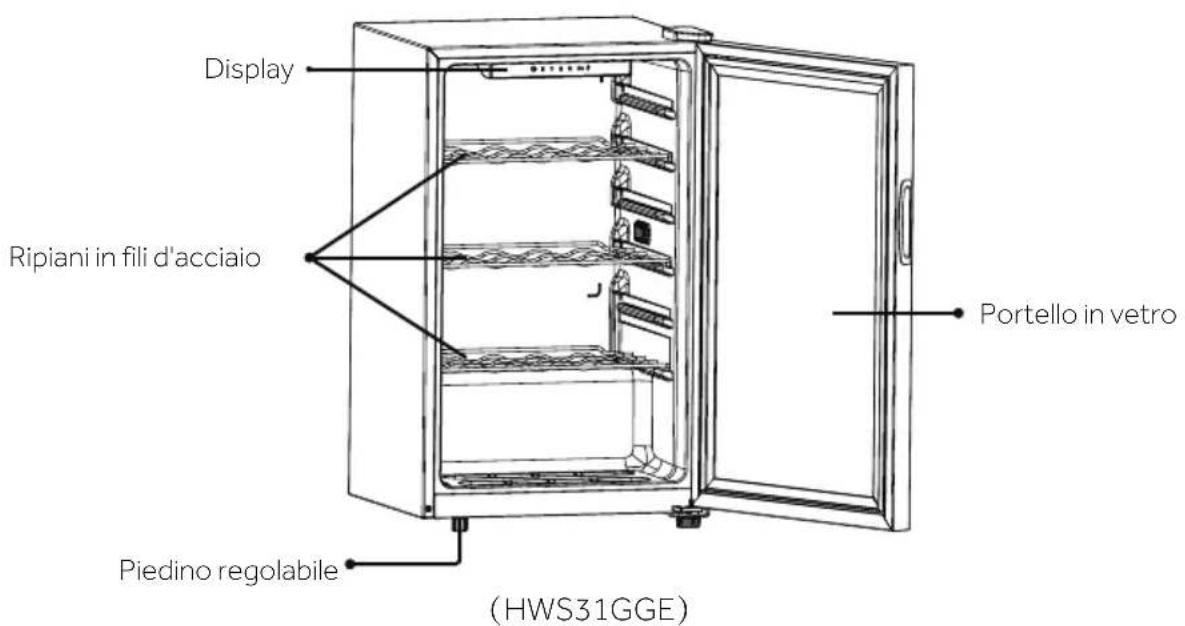 HAIER HWS31GGE - Avviso - 2