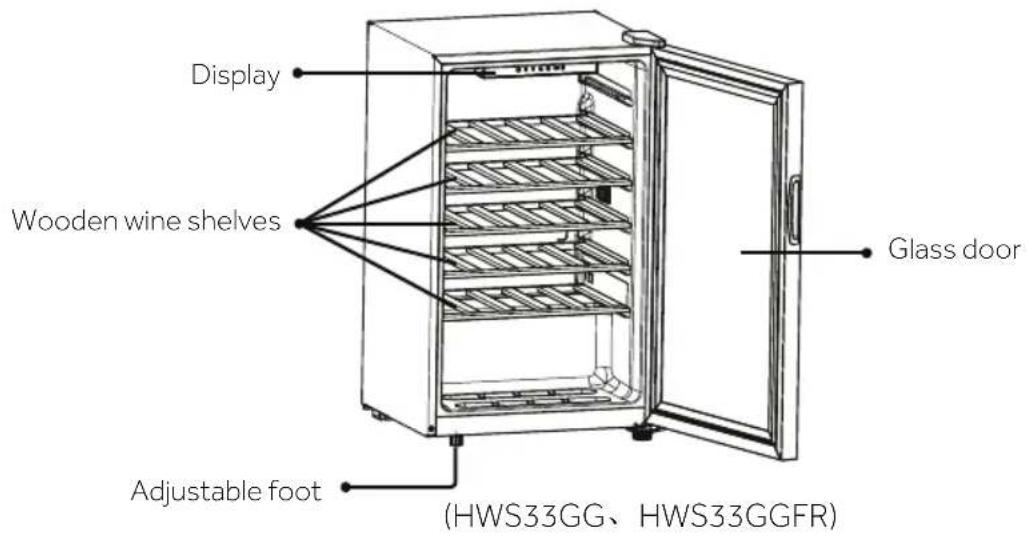 HAIER HWS31GGE - Notice - 1