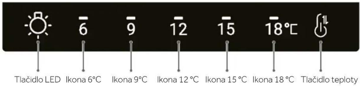HAIER HWS31GGE - Ovládací panel - 1