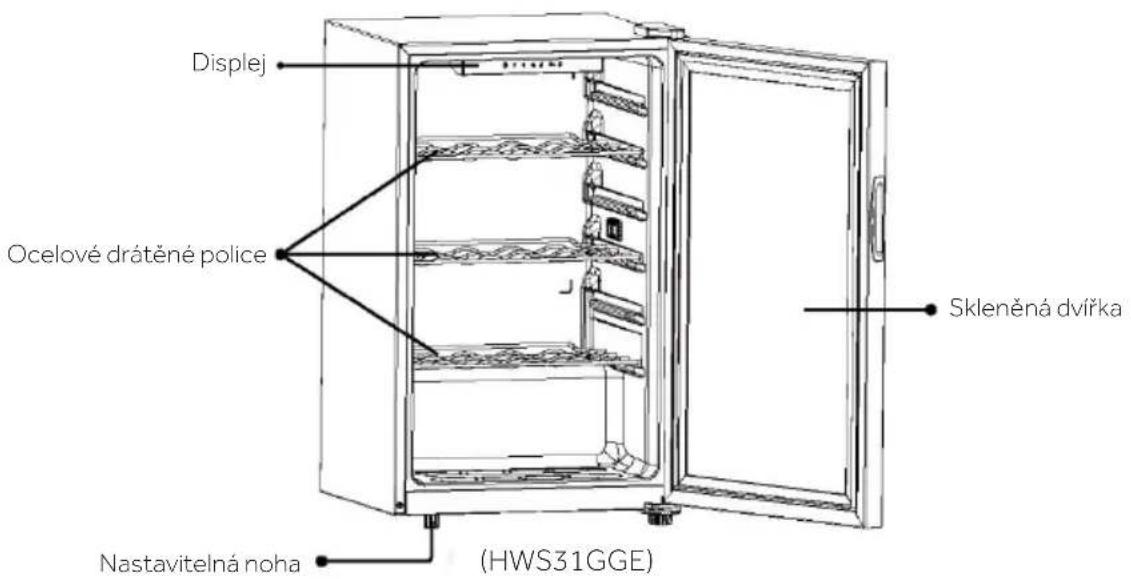HAIER HWS31GGE - Upozornění - 2