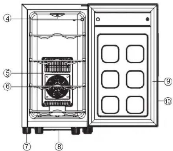 Sogo NEVSS21900 - TIPPS ZUM ENERGIESPAREN - 3