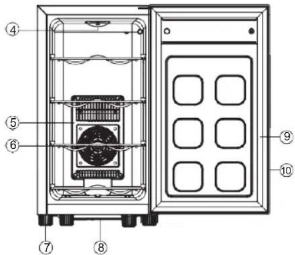 Sogo NEVSS21900 - ENERGY SAVINGS TIPS - 3