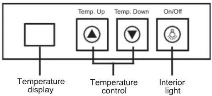 Sogo NEVSS21900 - TEMPERATURE CONTROL - 1