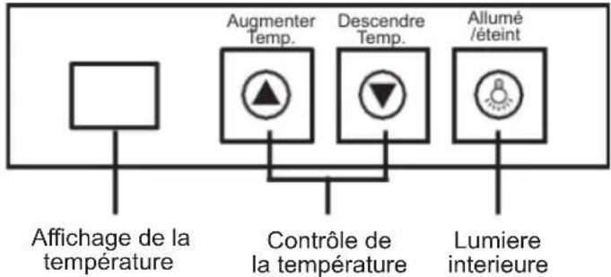 Sogo NEVSS21900 - Conseils d'économie d'énergie - 4