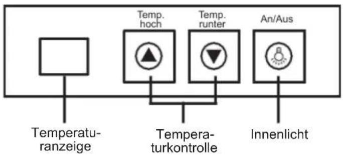 Sogo NEVSS21900 - TEMPERATURKONTROLLE - 1