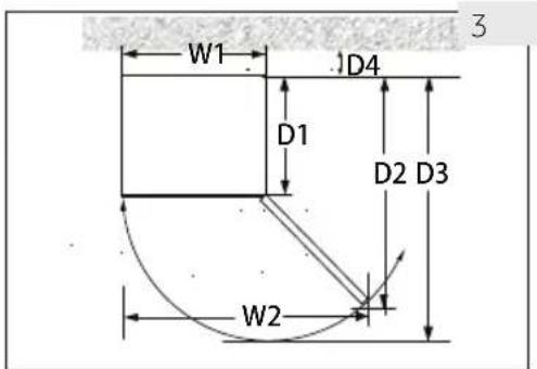 HAIER HWS66GGE - Espaço de ventilação - 1