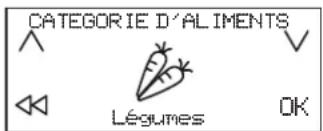 CATEGORIE D'ALIMENTS Légumes OK