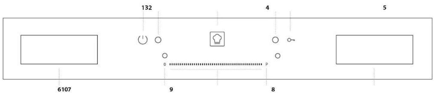 132 4 5 6107 9 8