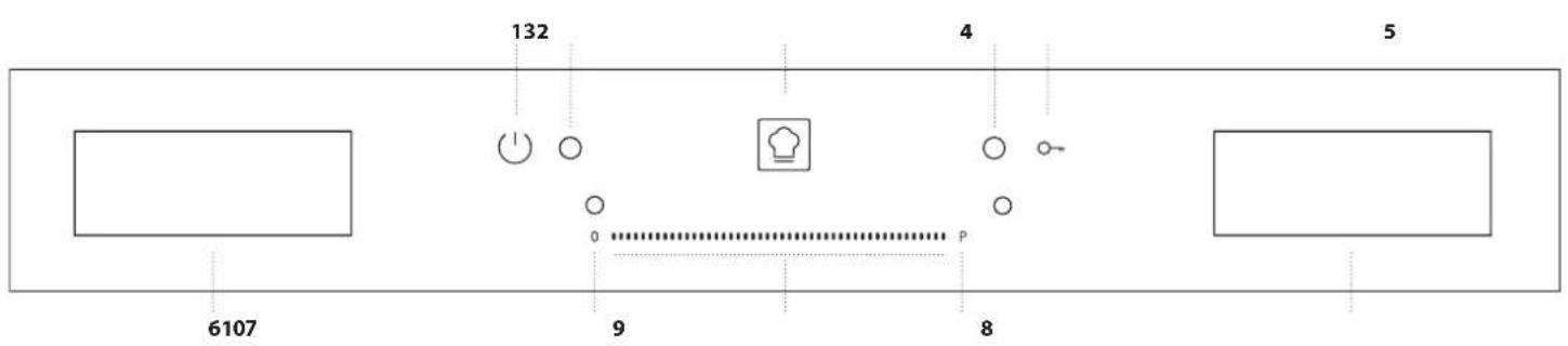 132 4 5 6107 9 8