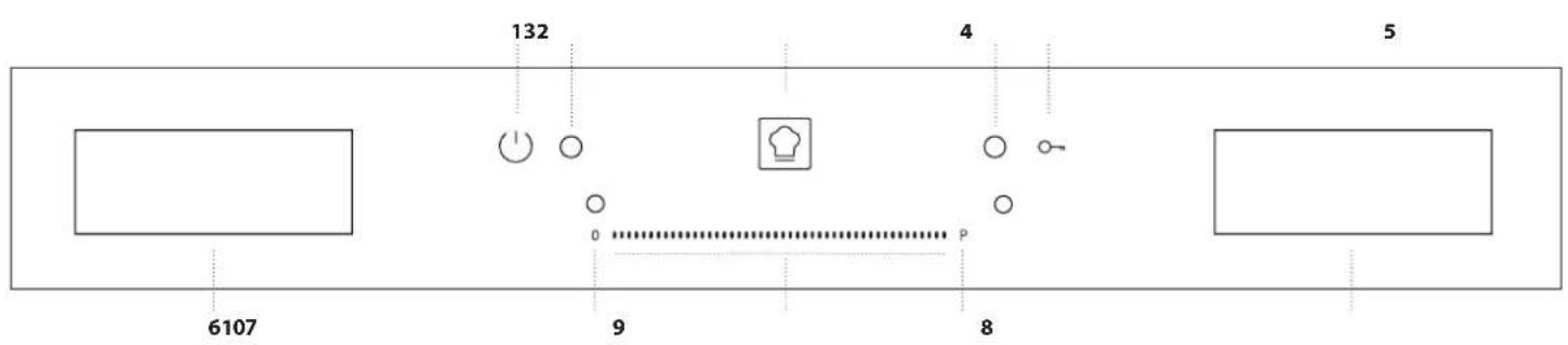 132 4 5 6107 9 8