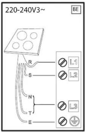 220-240V3~ BE R S N T E L1 L2 L3 ½