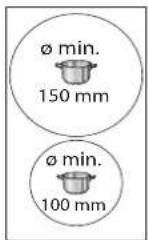 FRANKE FSM 302 I BK - Minimum diameter of pot/pan base for the different cooking areas - 1