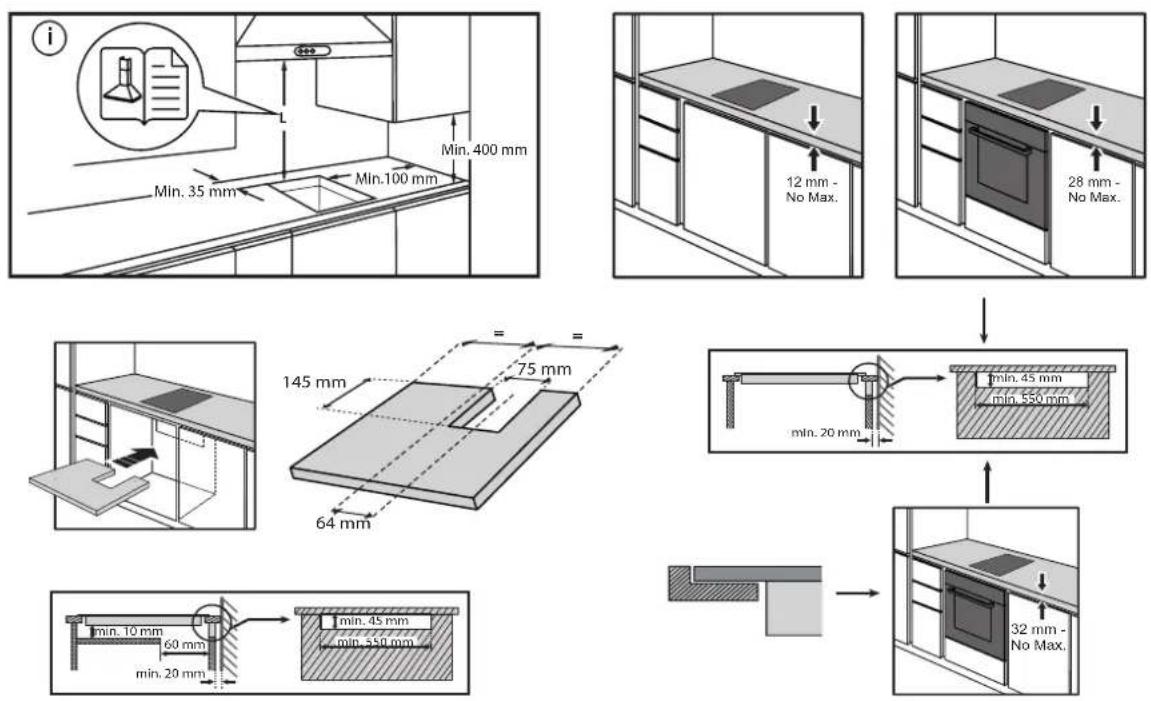 Min. 35 mm Min.100 mm Min.400 mm 12 mm - No Max. 28 mm - No Max. 145 mm 75 mm 64 mm min. 20 mm min. 45 mm min. 550 mm min. 10 mm min. 20 mm min. 45 mm min. 550 mm 32 mm - No Max.