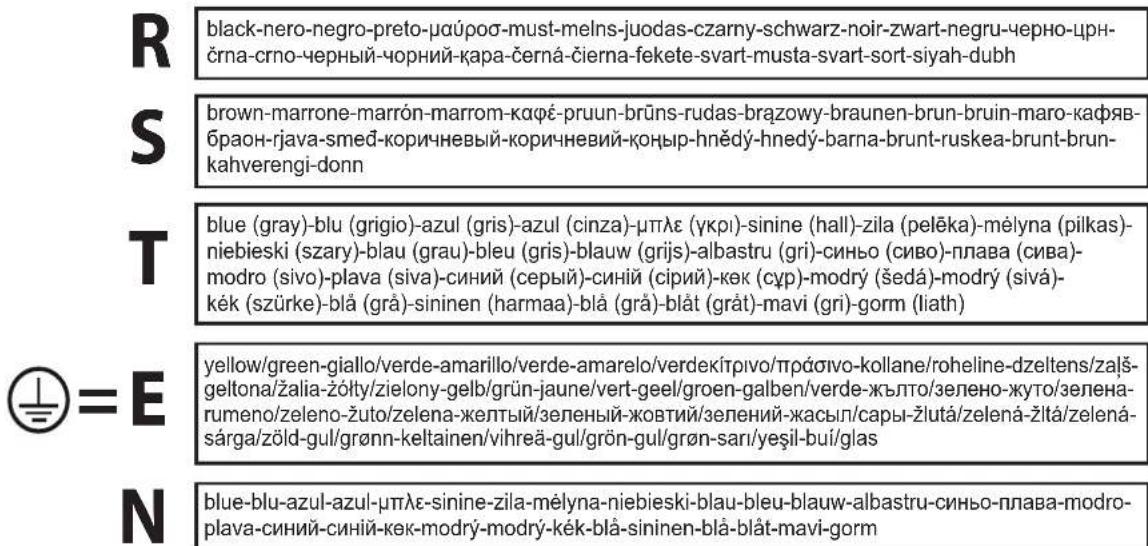 black-nero-negro-preto-μαύροσ-must-melns-juodas-czarny-schwarz-noir-zwart-negru-черно-црн- črna-crno-черный-чорний-қара-černá-čierna-fekete-svart-musta-svart-sort-siyah-dubh brown-marrone-marrón-marrom-қαφέ-pruun-brūns-rudas-brązowy-braunen-brun-bruin-maro-қафяв- браон-rjava-smed-korичневый-коричневий-қоңыр-hnědý-hnedý-barna-brunt-ruskea-brunt-brun- kahverengi-donn blue (gray)-blu (grigio)-azul (gris)-azul (cinza)-μπλε (γκρι)-sinine (hall)-zila (pelēka)-mėlyna (pilkas)- niebieski (szary)-blau (grau)-bleu (gris)-blauw (grijs)-albastru (gri)-синьо (сиво)-плава (сива)- modro (sivo)-plava (siva)-синий (серый)-синій (cíрий)-кек (сүр)-modrý (šedá)-modrý (sivá)- kék (szürke)-blå (grå)-sininen (harmaa)-blå (grå)-blát (gråt)-mavi (gri)-gorm (liath) yellow/green-giallo/verde-amarillo/verde-amarelo/verdekítpivo/трафivo-kollane/roheline-dzeltens/zajš- geltona/žalia-žółty/zielony-gelb/grün-jaune/vert-geel/groen-galben/verde-жълто/зелено-жуто/зелena- rumeno/zeleno-žuto/zelena-желтый/зеленый-жовтий/зелений-жасып/сары-žlutá/zelená-žltá/zelená- sárga/zöld-gul/grønn-keltainen/vihreä-gul/grön-gul/grøn-sari/yeşil-buí/glas blue-blu-azul-azul-μπλε-sinine-zila-mėlyna-niebieski-blau-bleu-blauw-albastru-синьо-плава-modro- plava-cinий-ciníй-кек-modrý-modrý-kék-blå-sininen-blå-blåt-mavi-gorm