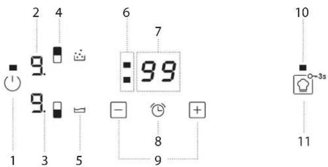 2 4 9. 6 7 9. 99 - 8 + 10 1 3 5 11