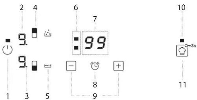 2 4 9. 6 7 9. 99 - 8 + 10 1 3 5 9 -3s 11