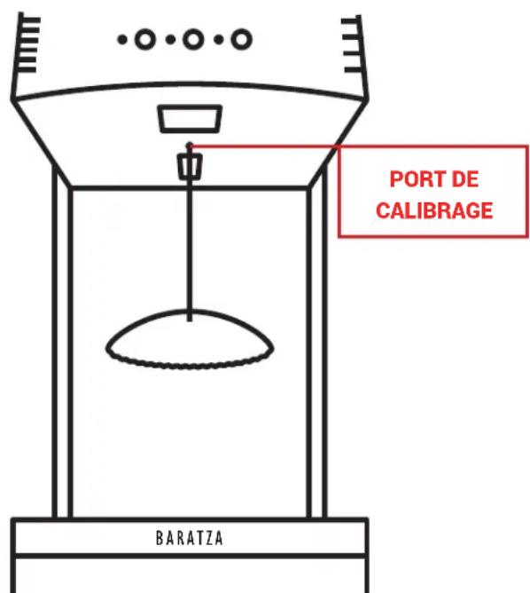 Baratza Vario+ - Pour recalibrer le MOULIN aux réglages d'usine : - 1
