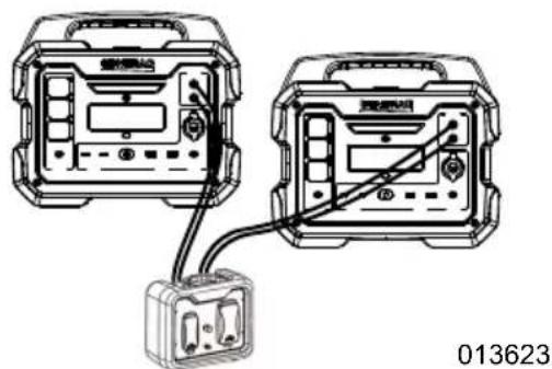 Generac GB1000 - WARNING - 1