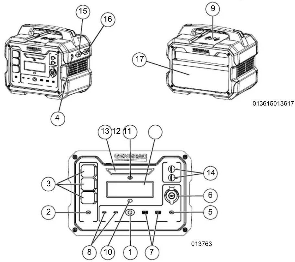 Generac GB1000 - FCC Statement - 1