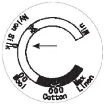 Vol/W 100 000 Cotton Max L/min
