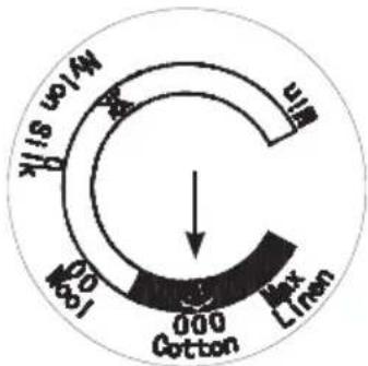 18 vol/kW 0 NO 100 000 Cotton Liner Oil