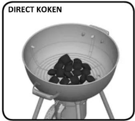 Napoleon NK22LEG2 - Instructies I.V.M. Aansteken - 1
