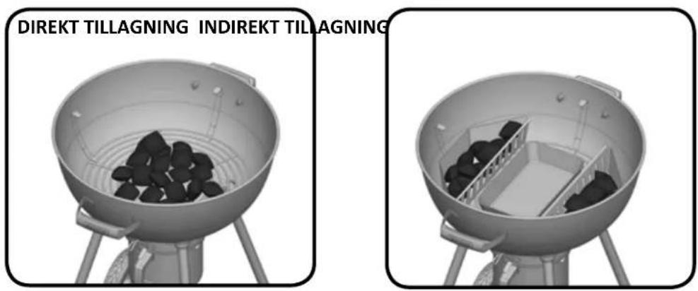 Napoleon NK22LEG2 - Instruktioner för tändning - 1