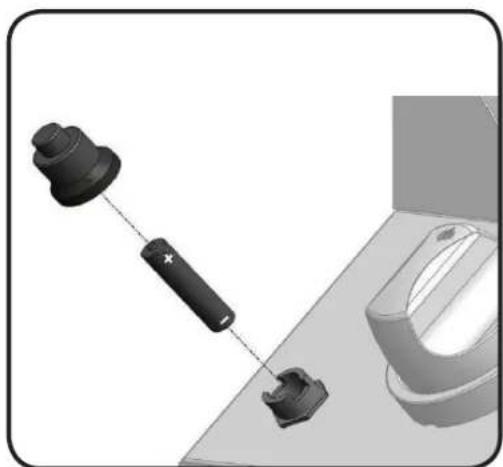 Napoleon BIPRO500RBN2 - INSTRUCTIONS POUR LE GRIL ENCASTRÉ BIP500 - 6
