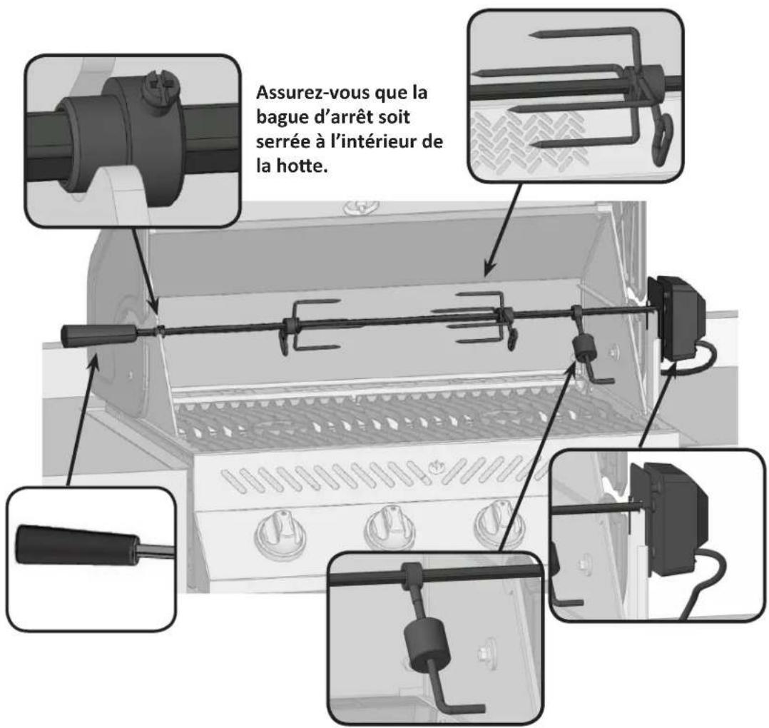 Napoleon BIPRO500RBN2 - Instructions D'assemblage De L'ensemble De Rôtissoire - 1